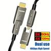 Аксесуари для аудіо і відео – HDMI-кабелі та адаптери