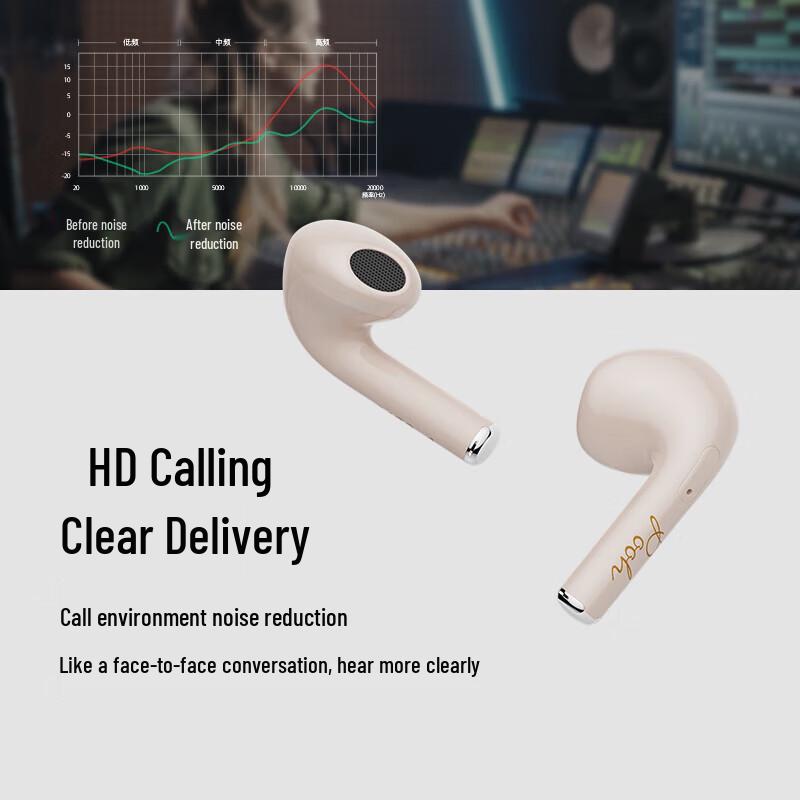 Disney Q2 Winnie the Pooh True Wireless Bluetooth Earphones