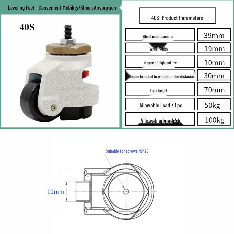 Fuma Leveling Caster Wheel - 40F to 150F Universal Cabinet Attachment