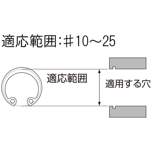 ENGINEER PZ-18 Green Snap Ring Pliers for C-, Round, and Bevel Holes, Fits #10-25