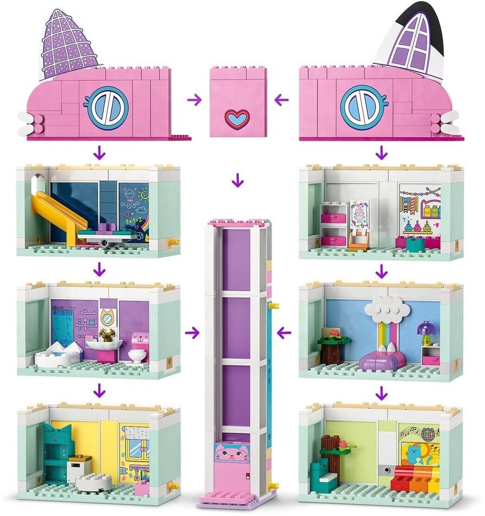 LEGO конструктор Дом Кукольный домик Габби – Gabby's Dollhouse (10788)