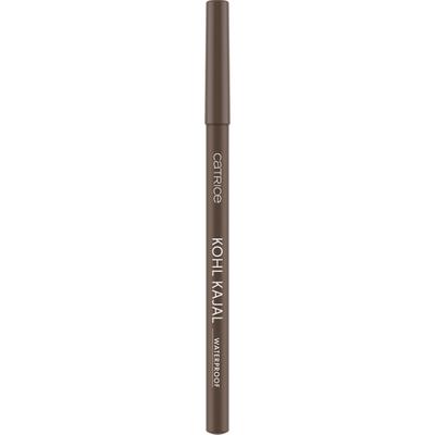 Oczy – Eyelinery