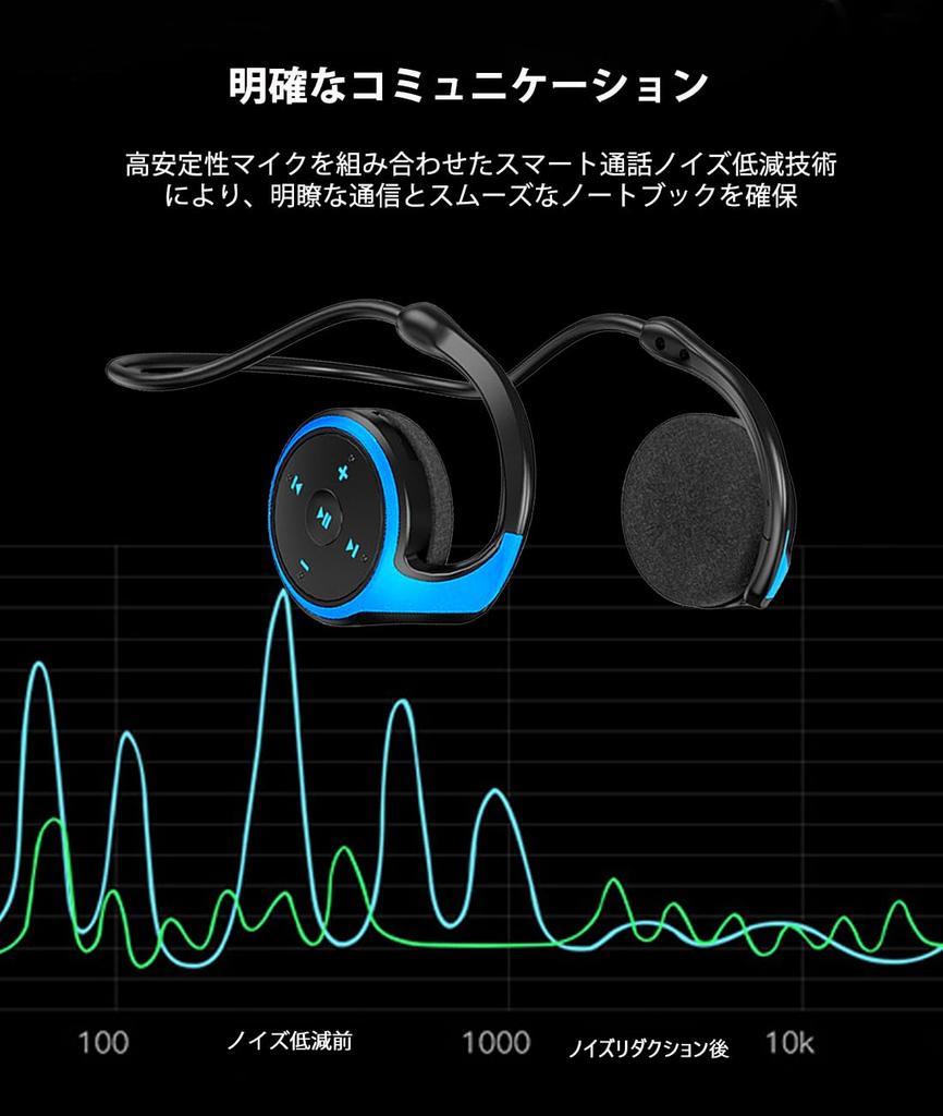 Absdefen Wireless Bluetooth Headset with FM Card Painless Compatible with iPhone and Android Smartphones A-23 5.0 Earphones, Over-the-Ear Built-in