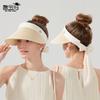 Cool Straw Hat Children's Outdoor Big Eaves Straw Hat Summer Shade Sunscreen Hat Versatile Fashion Ribbon Empty Top Hat