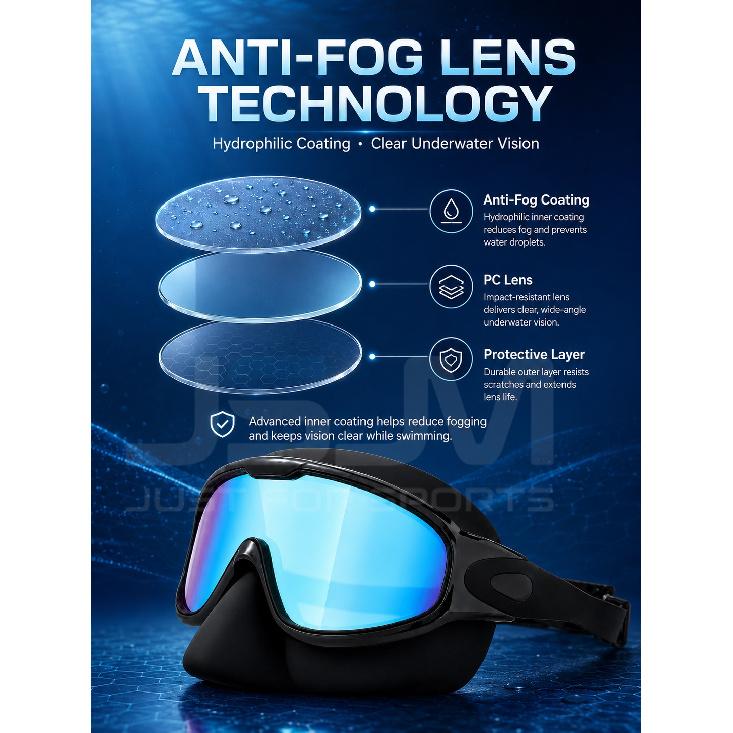 JSJM Upgraded Adult Swimming Goggles HD Anti-Fog Waterproof Swim Glasses Wide View UV Protection Adjustable Strap for Men Women2