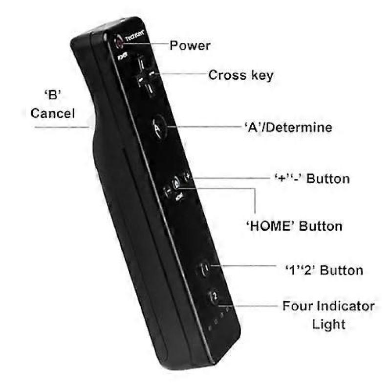 Wii Controller 2 Pack,Wii Remote Controller with Silicone Case and Wrist Strap,Wii Remote Controller for Wii/Wii U