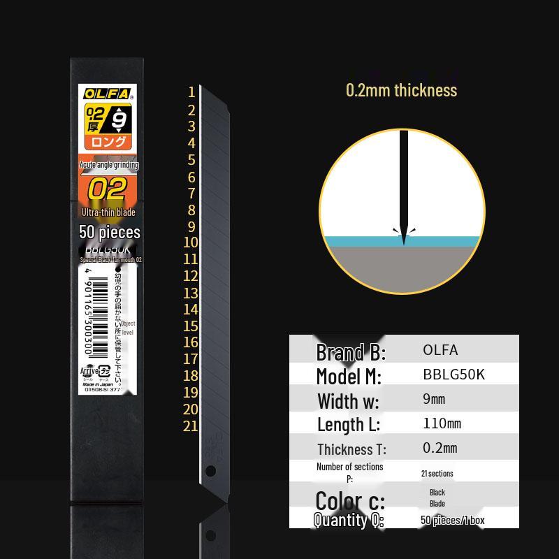 Przemysłowe noże użytkowe i ostrza OLFA do cięcia tapet i papieru