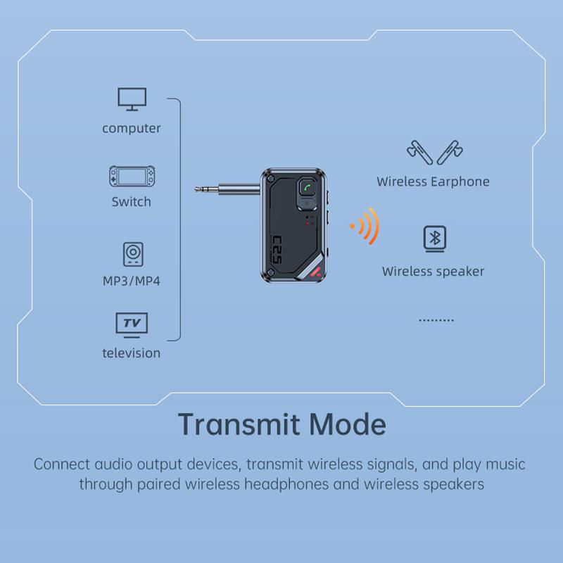 2 In 1 Bluetooth 5.3 Audio Adapter Receiver Transmitter 3.5mm AUX HIFI Stereo Small With Mic For TV PC Car Speakers Airplane