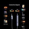 Ugreen 2K Type-C HDMI Capture Card with PD Charging