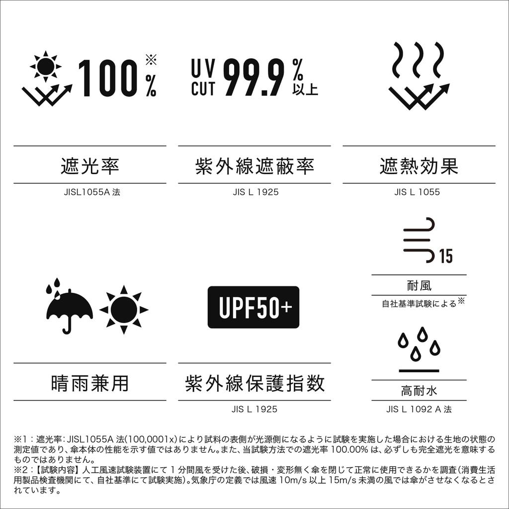 Mabu Sun Folding Light JOTARO SAITO X Sun and Rain Ultra Stylish and Popular Umbrella for Men and Full Light UV Lightweight Sun and Rain Folding