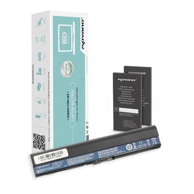 Príslušenstvo k notebookom – Adaptéry a batérie pre notebooky