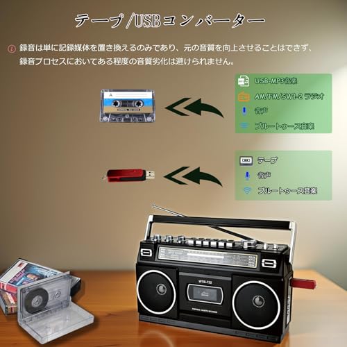 Boombox Estilo Retrô Anos 80 com Toca-Fitas Embutido, Suporte a Bluetooth, USB e Cartão SD, Rádio AM/FM/SW1/SW2, Estéreo de 24W e Alto-falantes Duplos (WTB-73