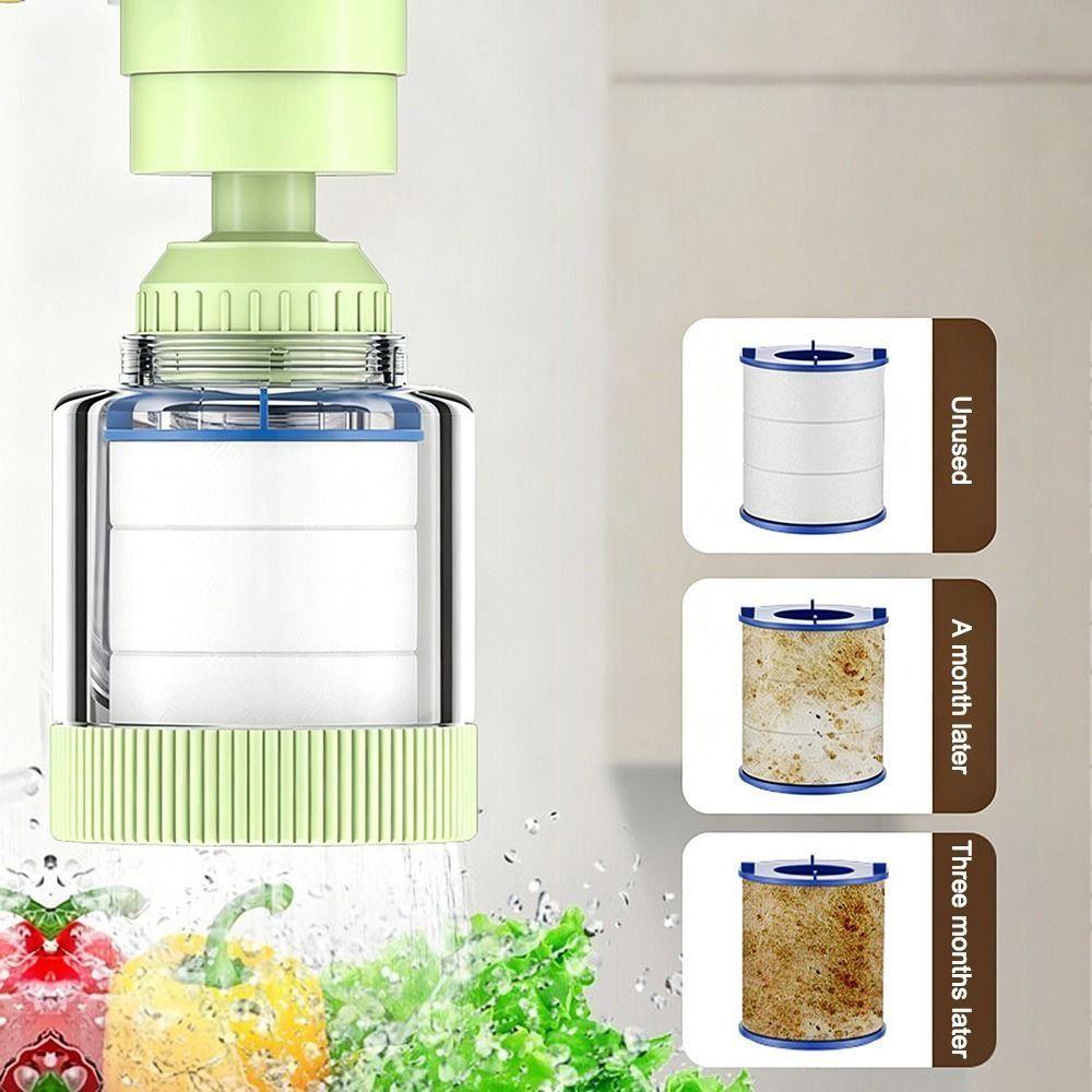 360° Rotate Kitchen Faucet Nozzle Splash Proof Bathroom Faucet Aerator  Home Use