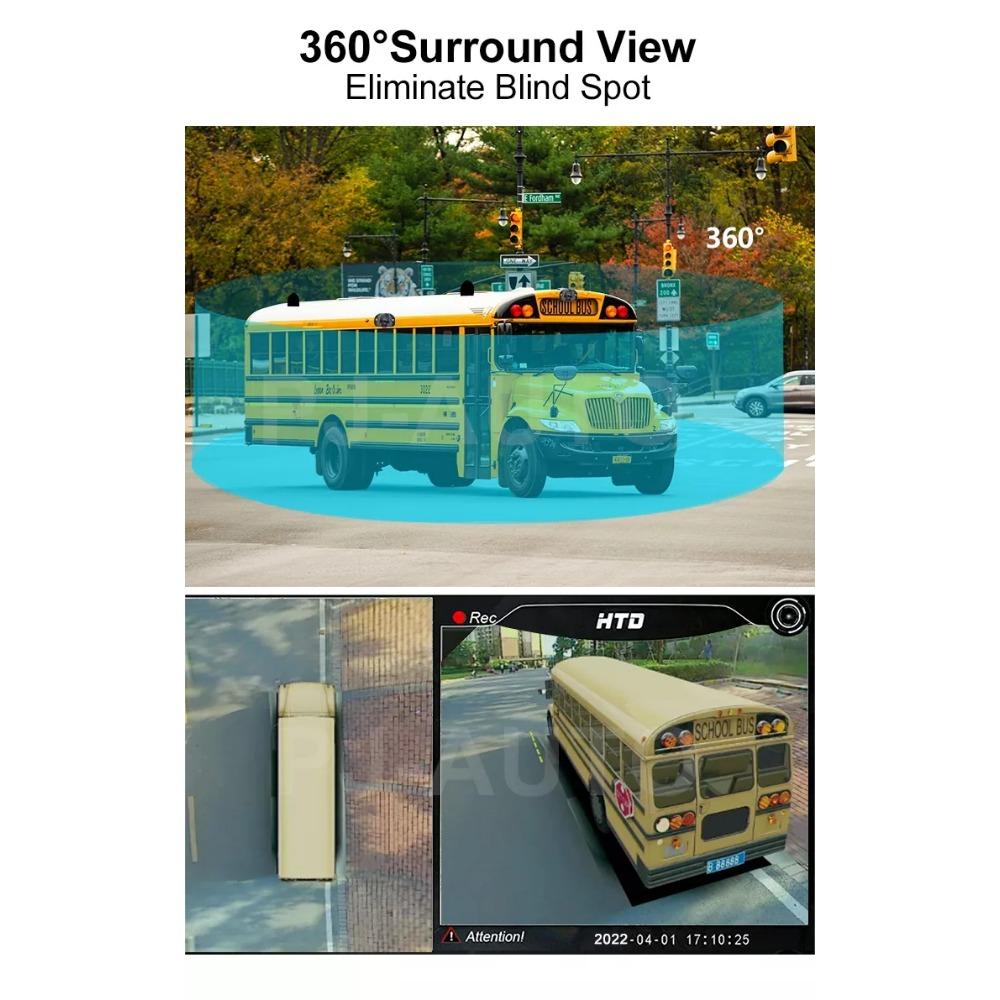 Truck Bus 360 Degree Camera Auto Bird Eye 3D Panoramic View Front Back Side SVM Surround Monitoring Parking Reverse 4k Dash Cam