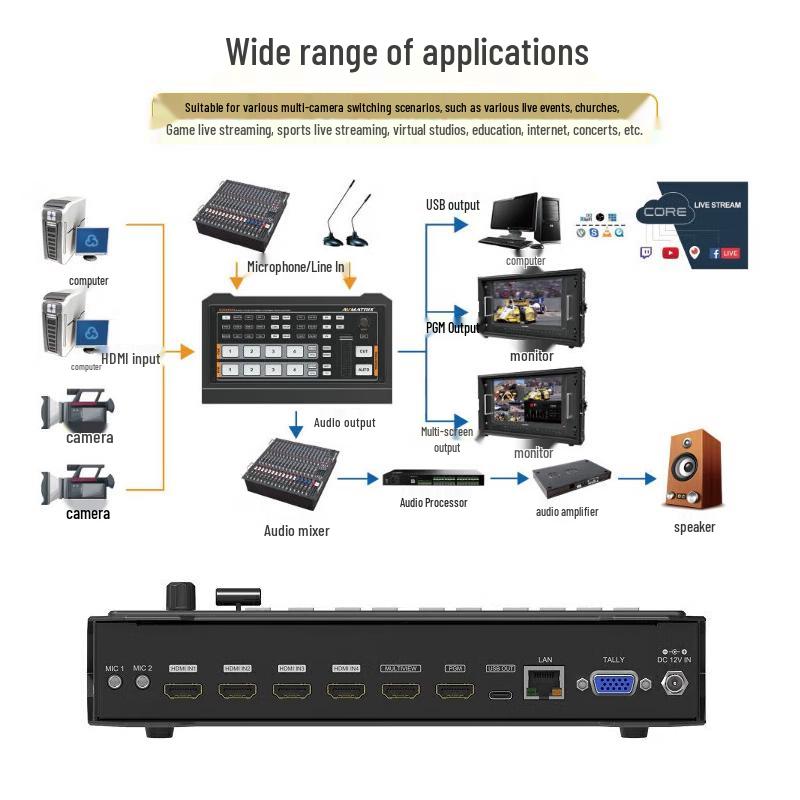 Oton X10 Live Production Switcher
