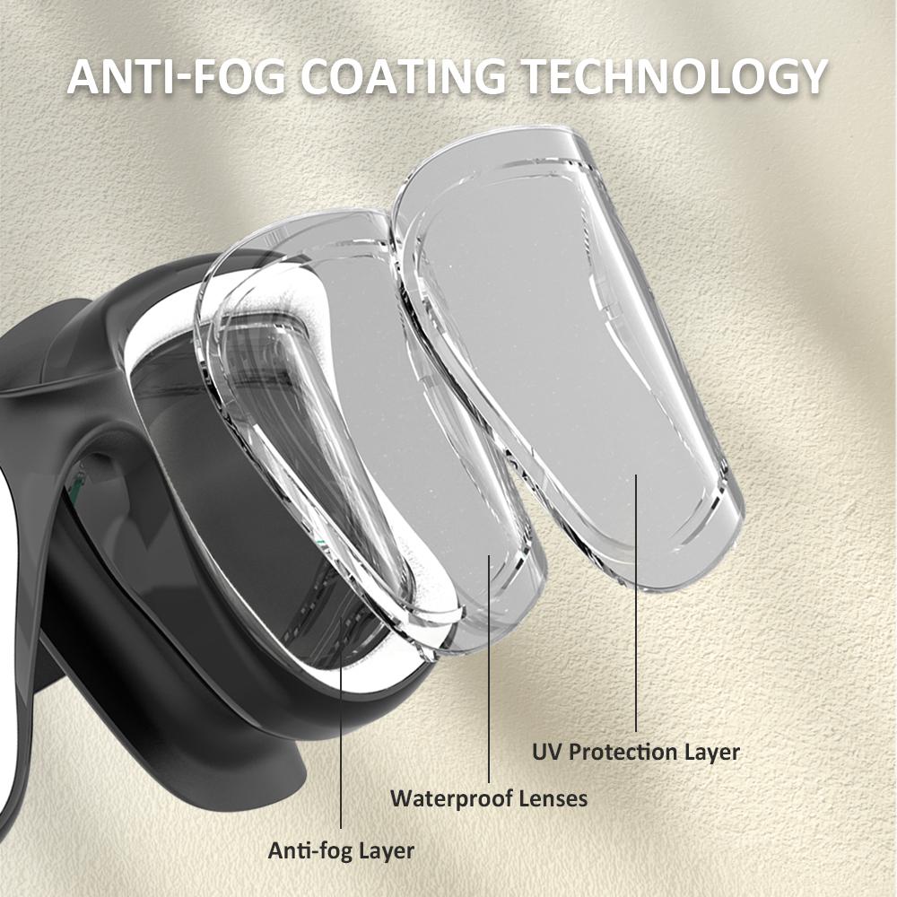 Professional Swimming Goggles Anti-fog UV Protection Lens Swimming Glasses for Men Waterproof Adjustable Swim Eyewear in Pool