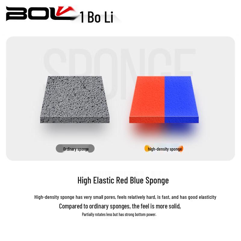 BoLi F02 Table Tennis Racket Set