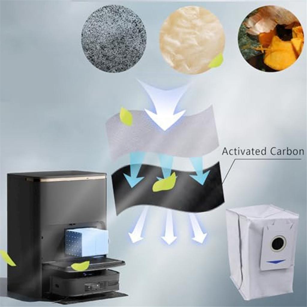 Juego de accesorios compatible para Ecovacs Deebot X2 Omni Piezas de repuesto Cepillo principal, Cepillos laterales, Filtros, Mopas, Bolsas para el polvo