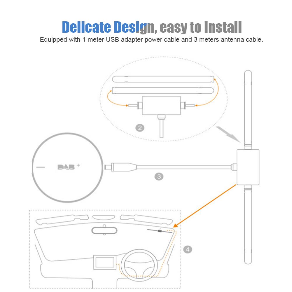 USB Port DAB+ Receiver with Amplified Antenna for Android 5.1 or Later Dedicated