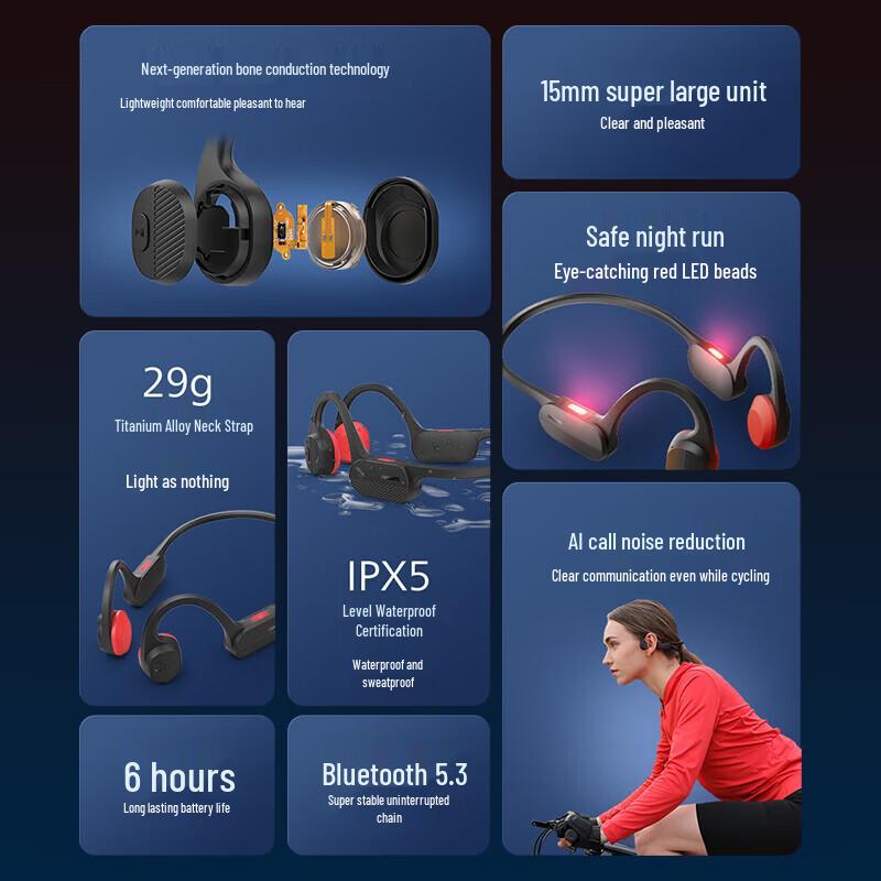 Philips Bone Conduction Bluetooth Sport Headphones TAA5608