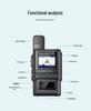 National Ultra-Thin Walkie-Talkie with Unlimited Range for Construction Sites