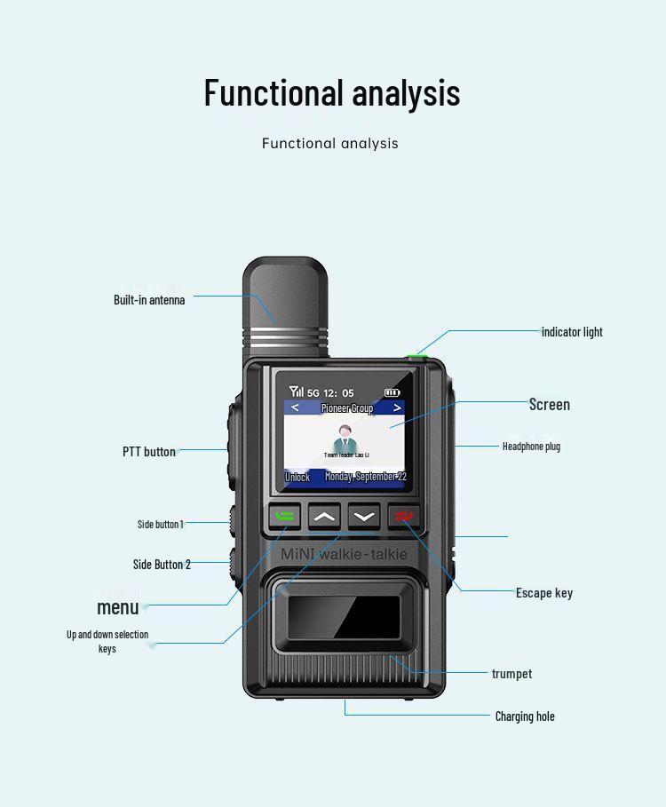 National Ultra-Thin Walkie-Talkie with Unlimited Range for Construction Sites