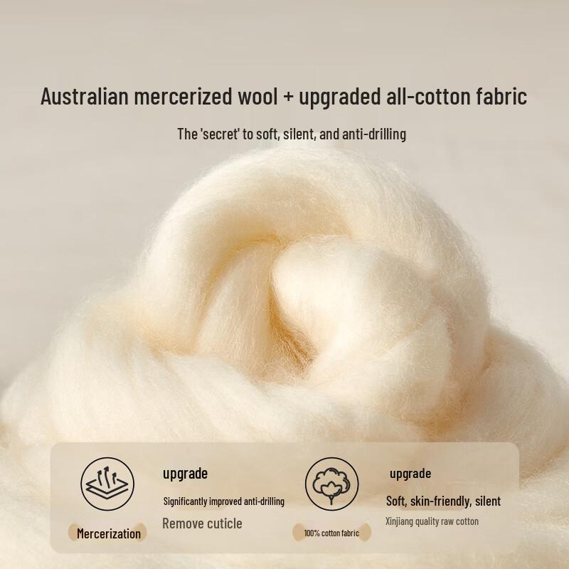 Beyond Home Textiles Class A All-Cotton Australian Wool Duvet