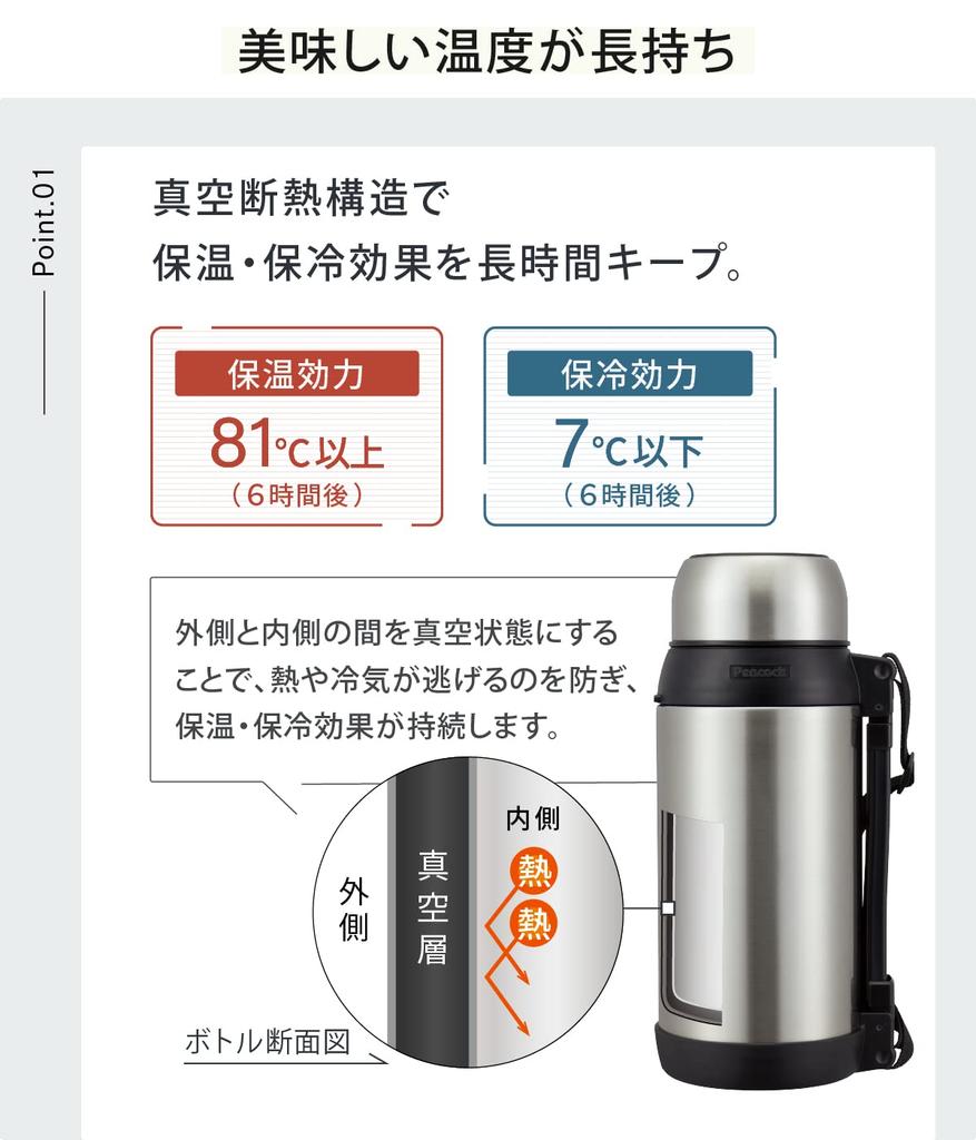 The-peacock AXT-2001 XA, a 1.96L Water Bottle with a Wide Mouth and Handle, Perfect for Keeping Hot or Cold Drinks.