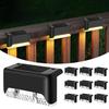 LED-ნათურები – LED მზის ნათურები
