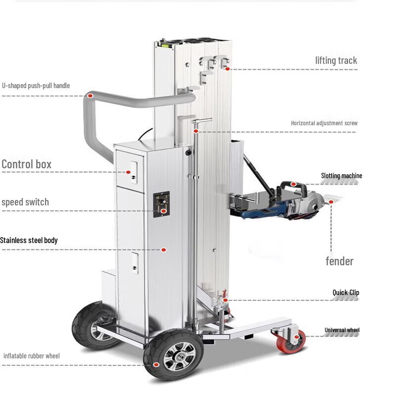 Automatic Wall Grooving Machine CN plug (adapter included)