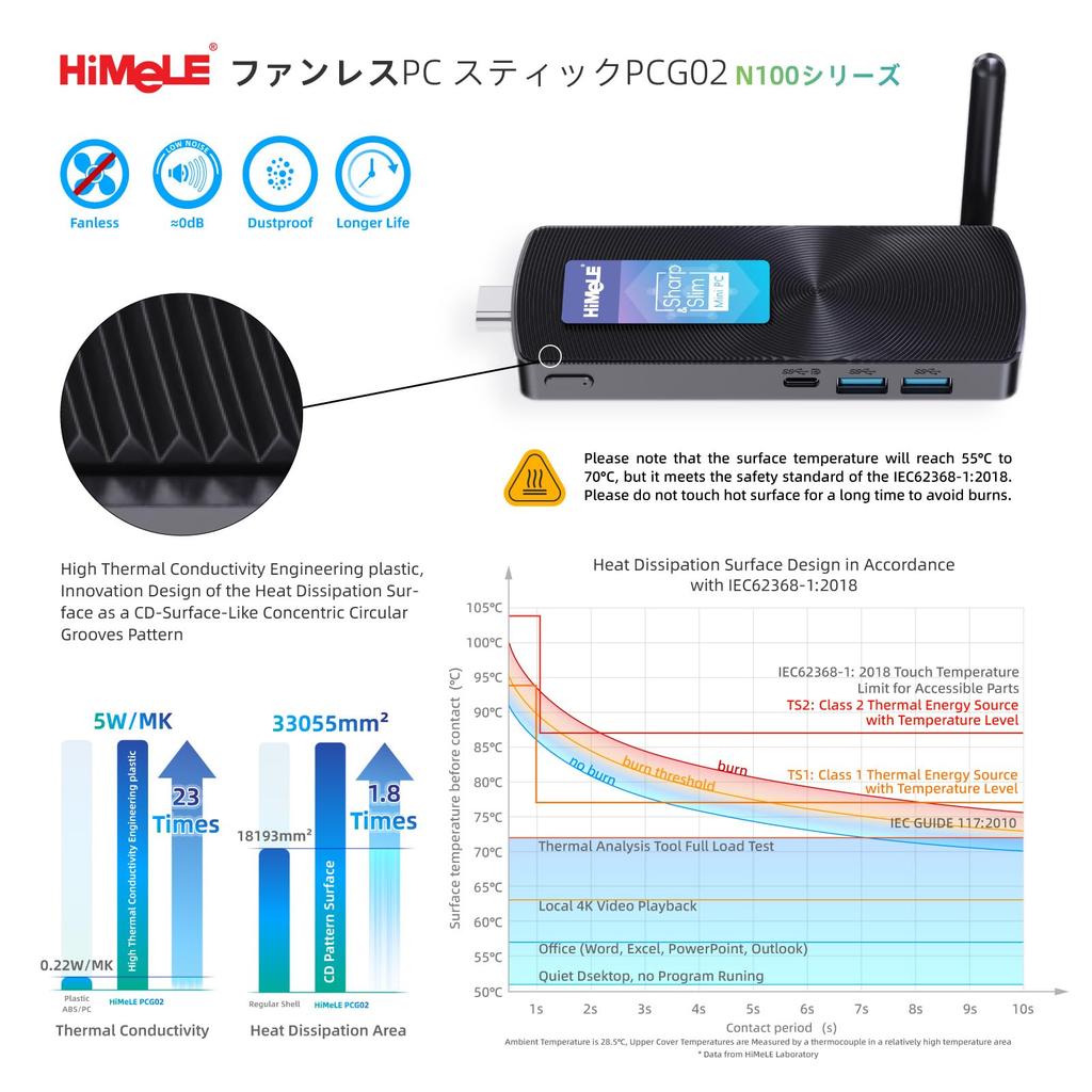 HiMeLE PCG02 Fanless Stick PC N100 Celeron 8GB 256GB Micro Mini Desktop PC with 4K Gigabit and Support for and Home Use Mini, RAM, RAM, HDMI, 60Hz,