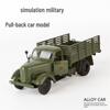 Shenghui 1:36 Jiefang Truck Alloy Model Pull-Back Toy with Sound & Light (Boxed).