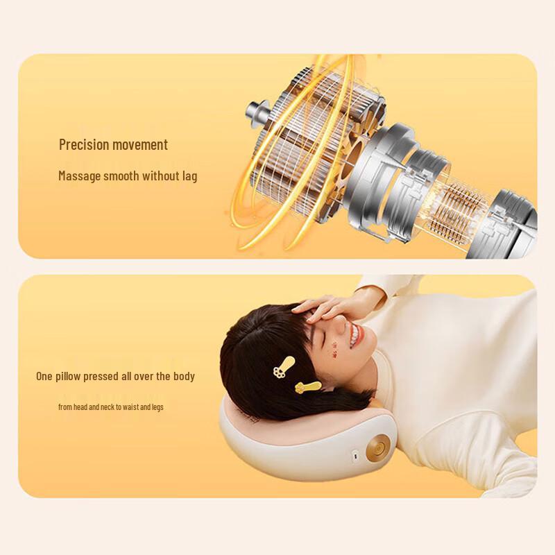 Breo P2 Portable Neck & Shoulder Massager with Heat CN plug (adapter included)