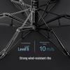 Beneunder Compact Six-Fold UV Protection Umbrella