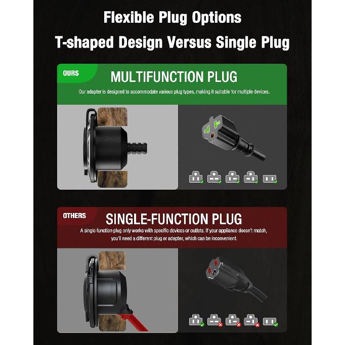 Heavy-Duty 20A 125V RV Shore Power Inlet Plug With 16" Extension Cord, 5-In-1 T-Blade Adapter, Waterproof Outlet Box & Cap For RVs Trailers Boats -