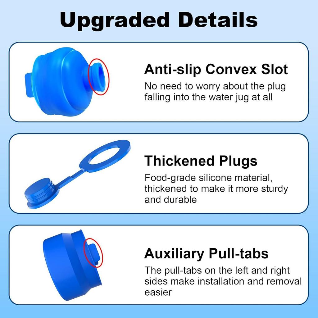 55mm Universal Silicone Water Dispenser Cap For 5 Gallon Bottles Dust Proof Seal Lid Blue