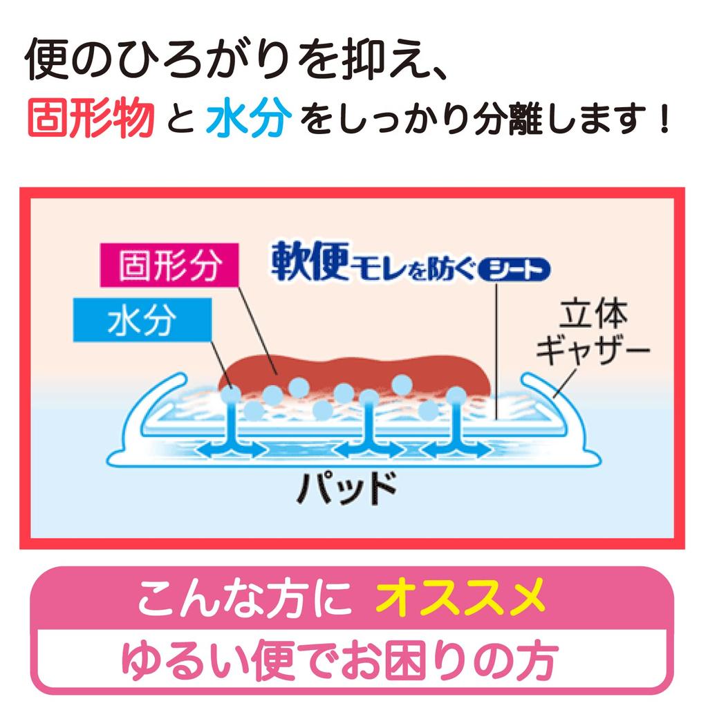 Refre Leak Prevention 36 Sheets Made in Japan For Soft Absorbent with Disposable Simply Place on Pad Sheets, (Unisex / / Caregivers) Leak-Proof,