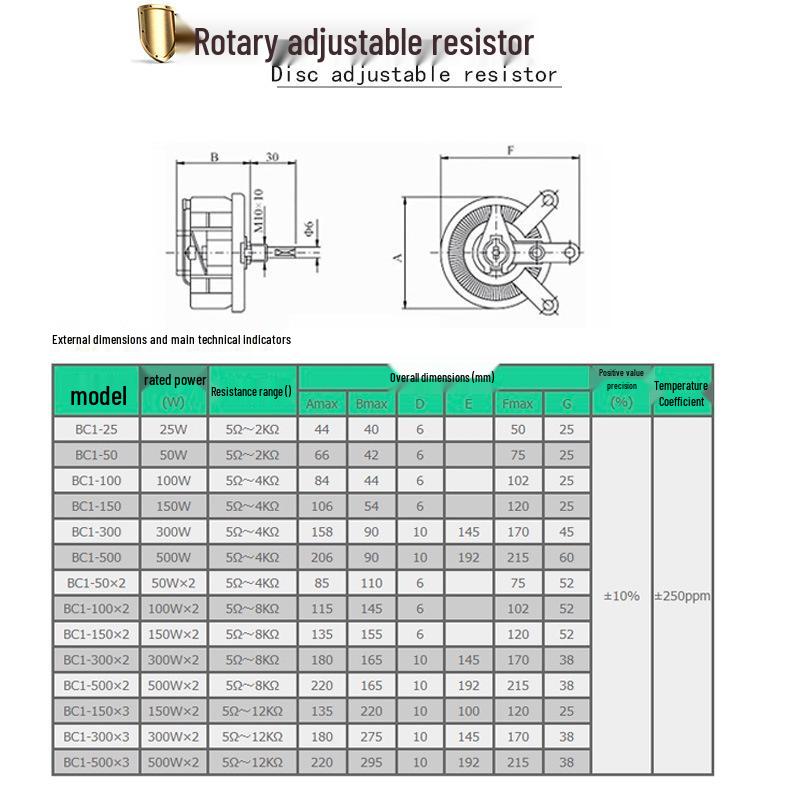 BC1 Adjustable Ceramic Resistor Rheostat Plate Disc - 25W/50W/100W/150W/500W