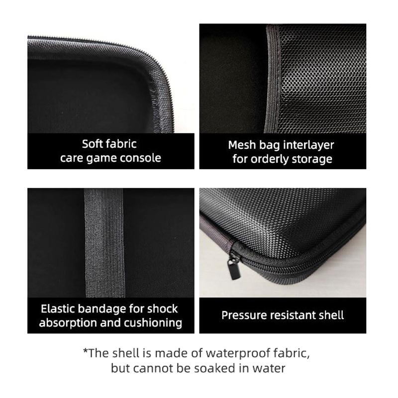 Tragbare Schutztasche für Rg Cube Case Anbernic Rgcube Spielkonsole Schutzhüllen Kabelzubehör Aufbewahrungsbox Hüllen