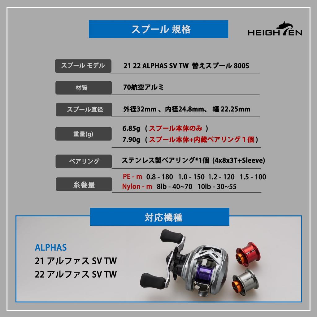 HEIGHTEN Reel Spool Alphas Exclusive Movement 32mm Shallow Groove 800S Daiwa 21 22 ALPHAS SV TW Baitcasting Reel Spare Spool 2-Stage (DAIWA) (Purple)
