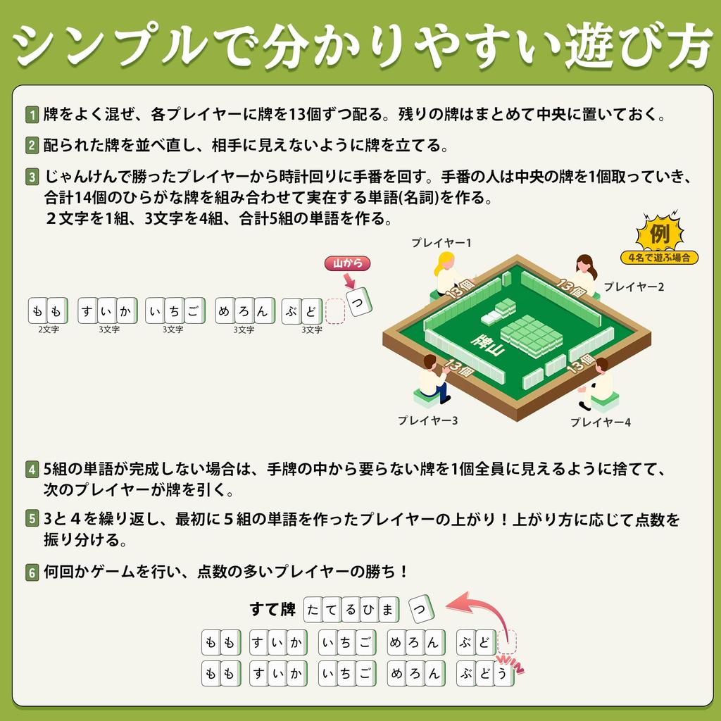 Hiragana 120 Hiragana Board Game with Storage 24mm Portable Japanese Instructions Perfect for Home and Brain Training Vocabulary 2 or More Players