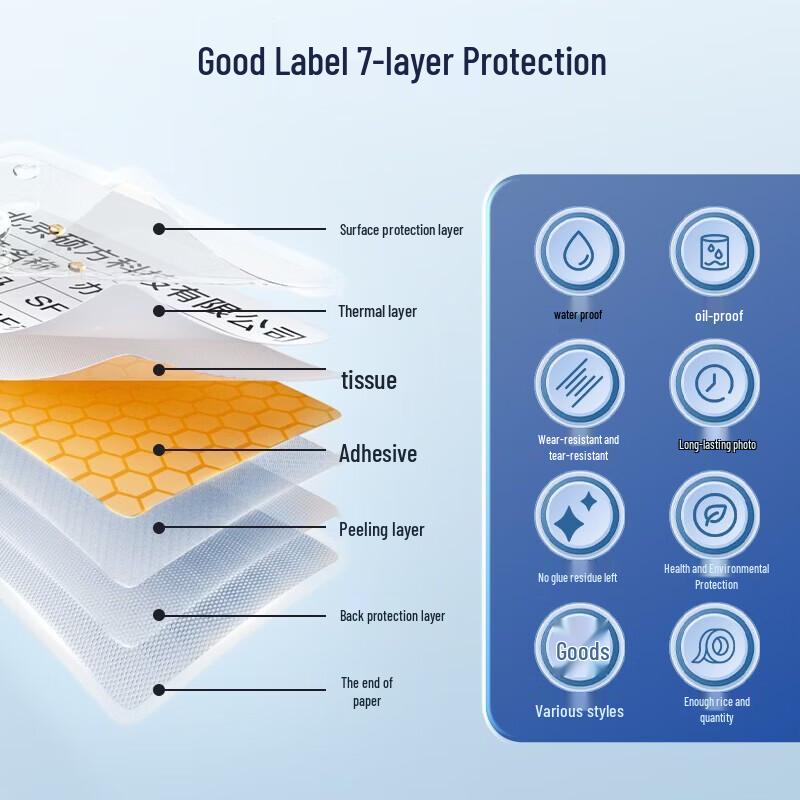 Supvan Thermal Label Paper 76x130mm White Flat