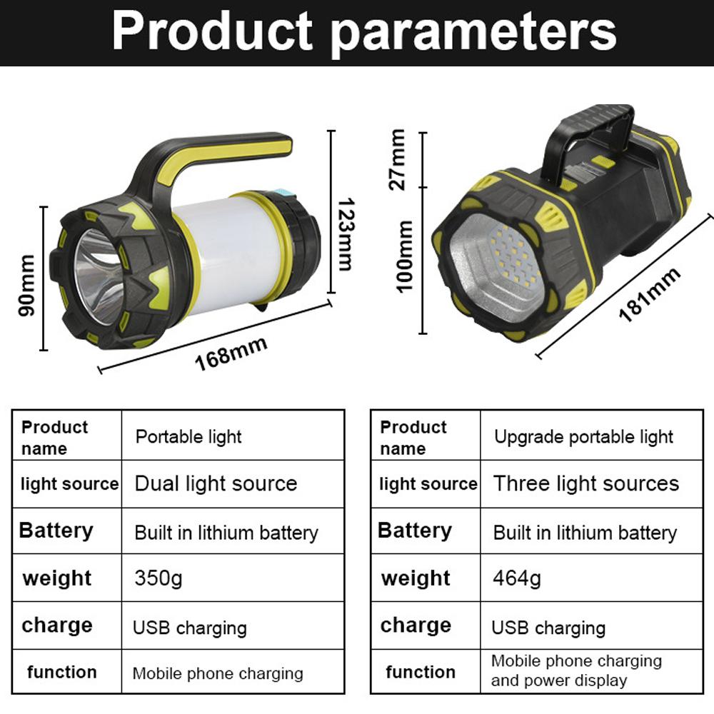 Super Bright LED Camping Flashlight USB Charging Double Head COB Searchlight Hand-held Flashlight Working Spotlight Floodlight