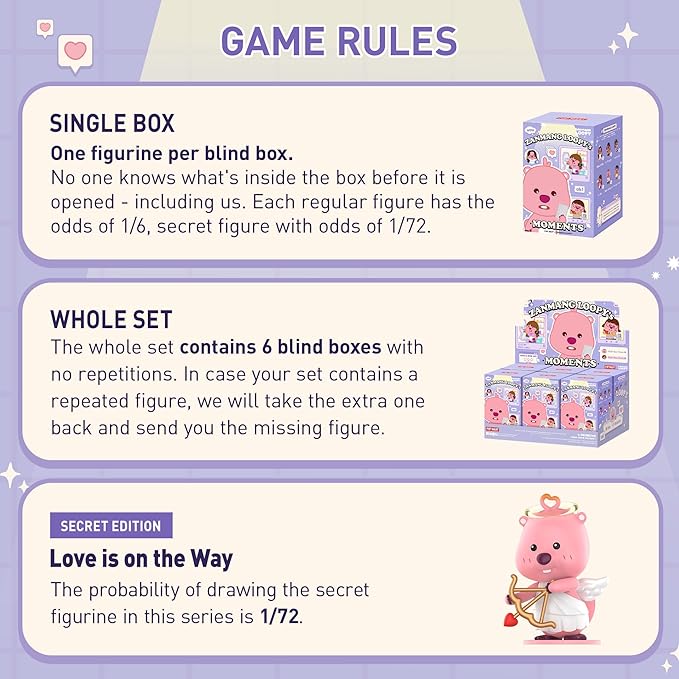 POP MART ZANMANGLOOPY's Moments Series Figures, Blind Box Figures, Holiday Birthday Gifts, Single Box
