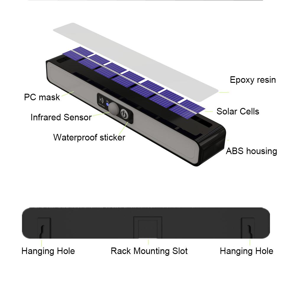 Waterproof LED Solar Light Patio Light Adjustable Stand Motion Sensor Clip Lamp Auto On for Fence Front Door Garage