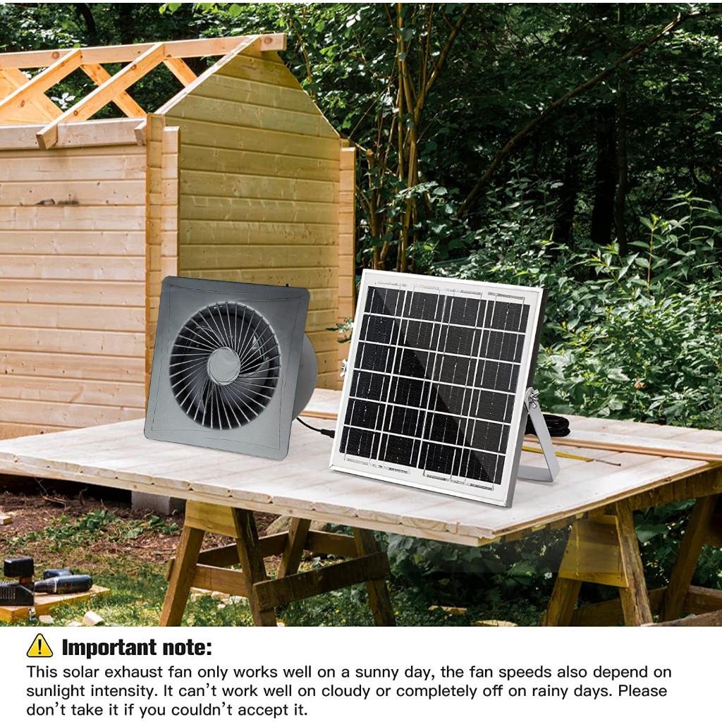 4/6/8 Inch Exhaust Fan Solar Panel Air Suction Fan High Speed Greenhouse or Pet House Air Circulation Ventilation Fan