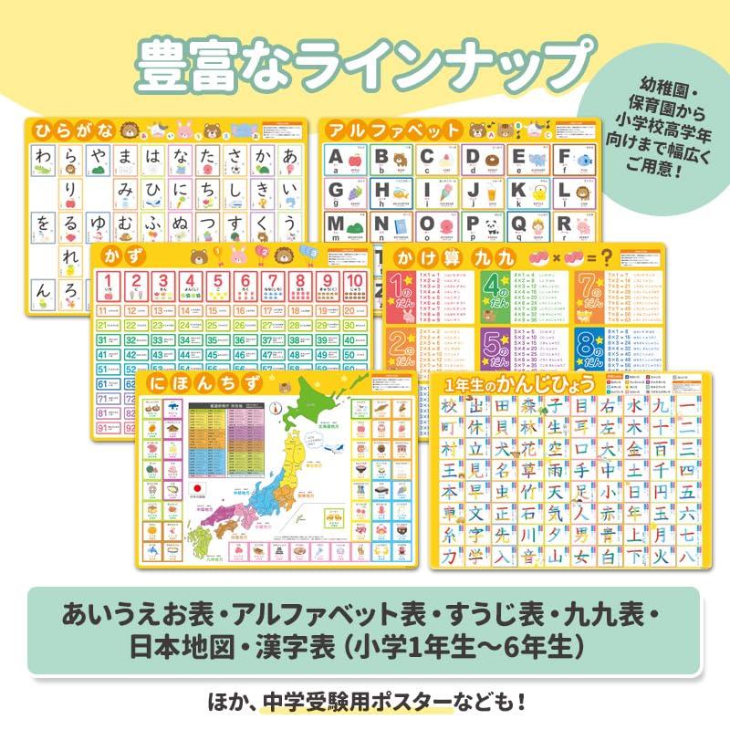 Japanese alphabet chart poster [bath poster] made of magnetic sheet