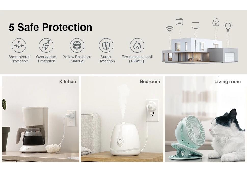 Tuya Doodle Smart WiFi Zigbee Plug: US Standard, Scene Linkage, Alexa Voice Compatible