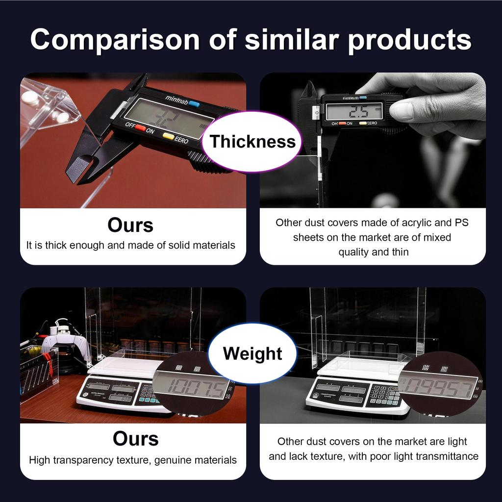 STARTRC GAMES Dla Sony PlayStation 5 Pro/5 Slim (Edycja cyfrowa/płytowa) Osłona Przeciwpyłowa PMMA Przezroczysta Tarcza Ochronna