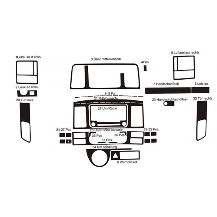 

Накладки на панель Титан для Volkswagen T5 2010-2015 гг